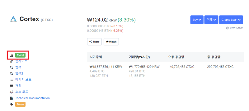 코르텍스(Cortex) 코인 분석, 유용한 정보 : 네이버 블로그