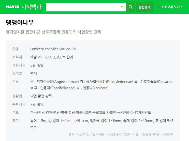  백두산 댕댕이[하니베리,개들쭉,하스카프]에 대해서 알아보자