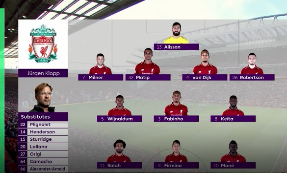  [EPL] 26R 리버풀 VS 본머스 전 경기 리뷰 : 리버풀이 경기력이 좋아진 이유