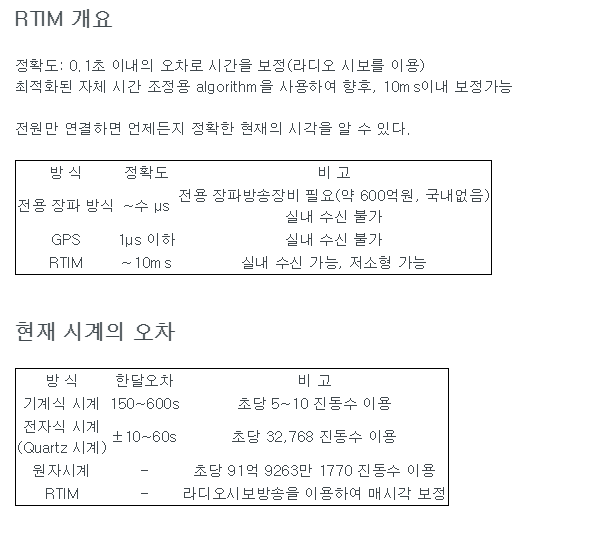 RTIM (Real Time Information Module) : 파로스 디지털 시계 : 네이버 블로그