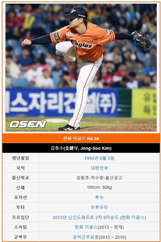  한화이글스 김종수, 김성훈 불펜 영상