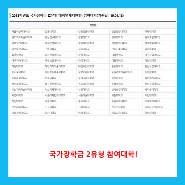 국가장학금 2유형, 환수사례! : 네이버 블로그 국가장학금 2유형, 환수사례! : 네이버 블로그