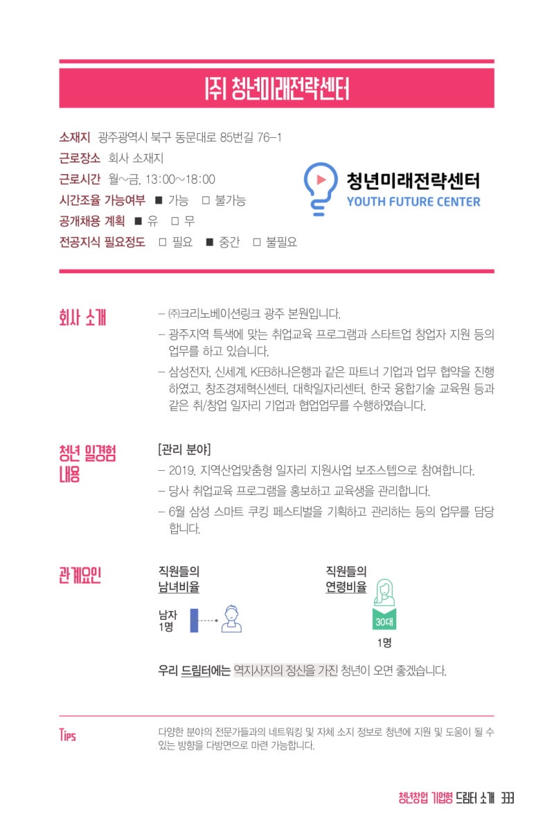 일경험드림 시즌5 청년창업기업형 드림터 직무안내 ② : 네이버 블로그