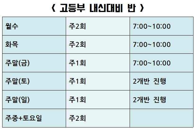 [구성고1] 내신대비 (2019학년) 준비반 - 역전의 기회로 바꾸자!