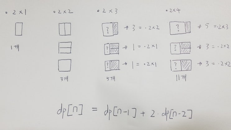  2×n 타일링 2(백준 11727번, DP, C++)
