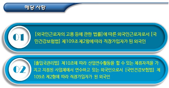 장기요양급여의 개념 및 종류