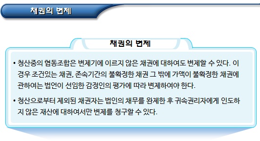 협동조합의 청산 시 채무변제 절차 및 방법 협동조합의 청산 시 채무변제 절차 및 방법