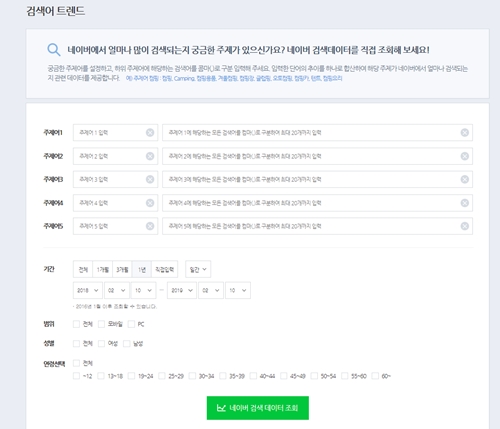  네이버 데이터랩 내가 이용하는 방법