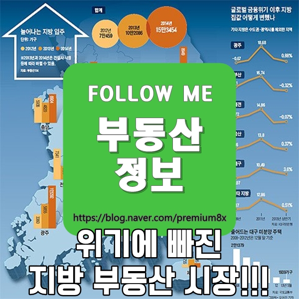  부동산 정보) 위기에 빠진 지방 부동산 시장