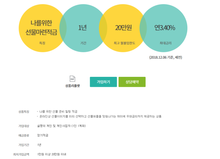  [하나은행] 셀프기프팅(3.4%), 하나더적금(3.0%)