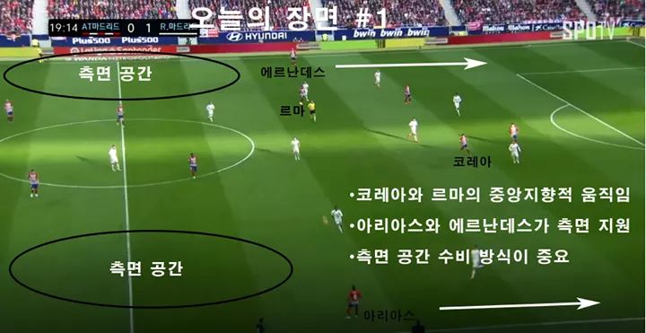  AT 마드리드 vs 레알 마드리드 경기 분석 [오늘의 장면 #1·2·3]
