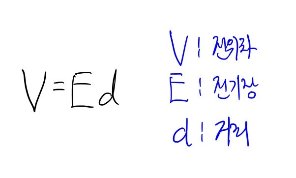 전위 전위차에 대한 공식 헷갈리지 말자 네이버 블로그