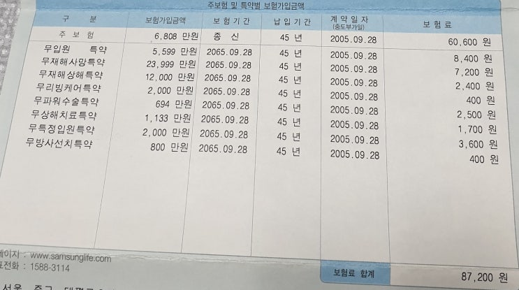  85년생 여자 삼성생명 리빙케어종신보험 좀 봐주세요