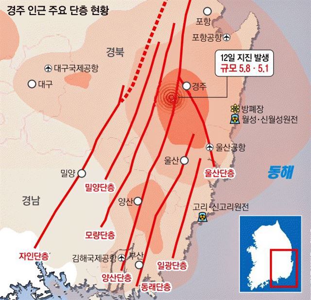  한반도 단층. 서울 지진, 서울 전멸할 가능성 있다!