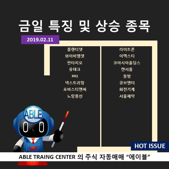 2019년 02월 11일 주식 증시 요약