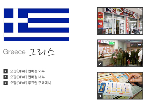  해외 스포츠토토 관련 현황 정보