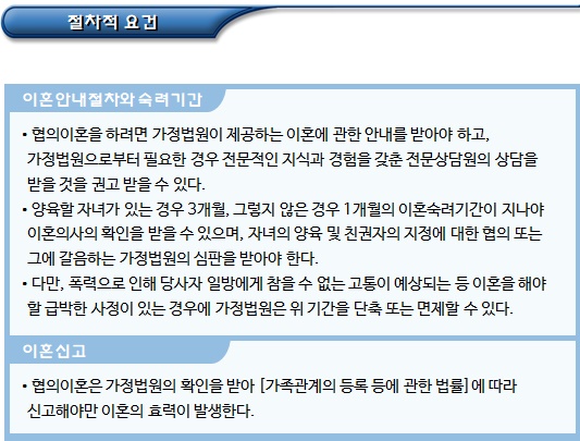 다문화가족의 이혼에 따른 법률효과 다문화가족의 이혼에 따른 법률효과