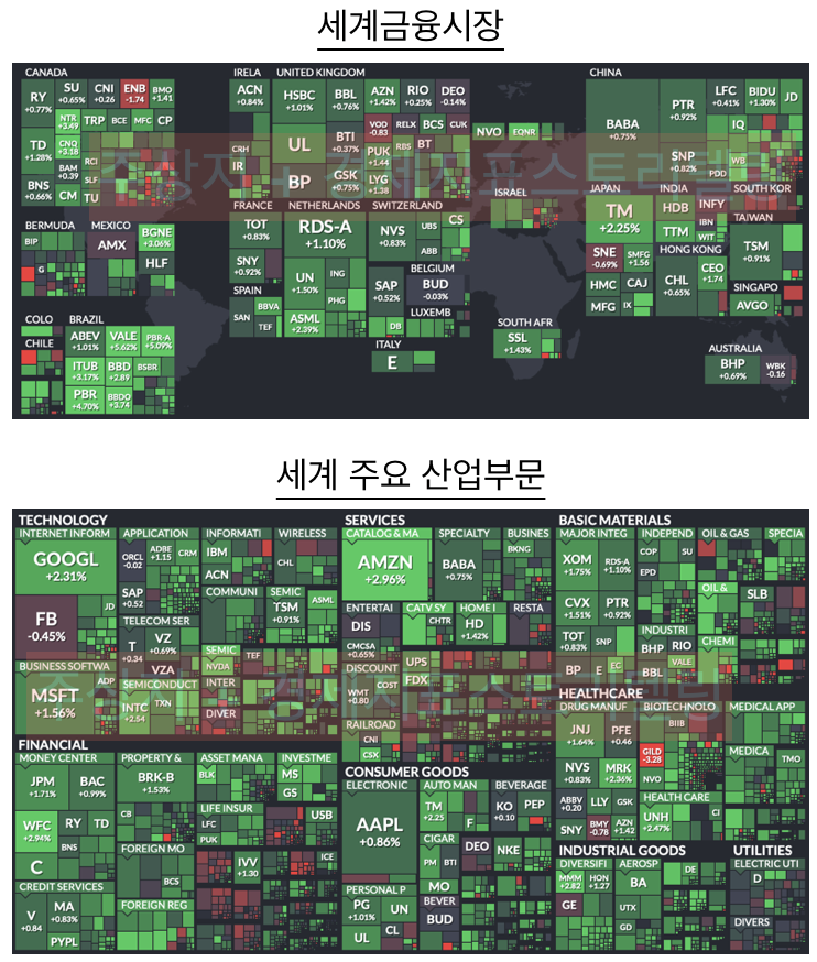  2019년 2월 옵션만기일과 외국인의 속내