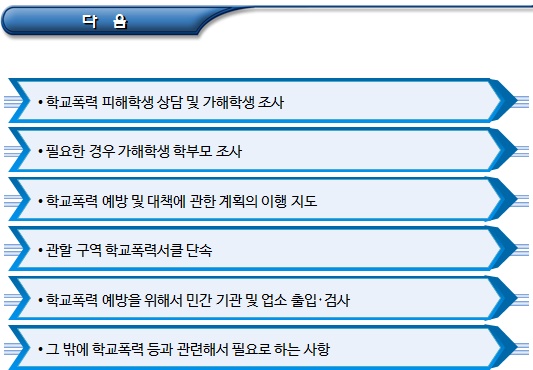 학교폭력 예방 및 근절을 위한 노력 학교폭력 예방 및 근절을 위한 노력