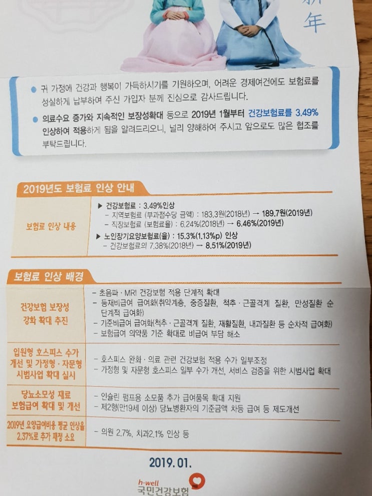  2019 건보료 인상 & 건강보험 고객센터 번호