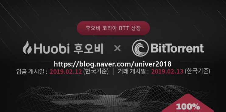  후오비코리아, 비트토렌트상장