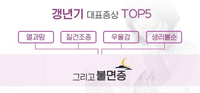 화원한의원, 갱년기불면증이 심하신가요? 10