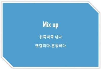  [영어표현] mix up : 뒤죽박죽 섞다, 혼란하다, 헷갈리다.