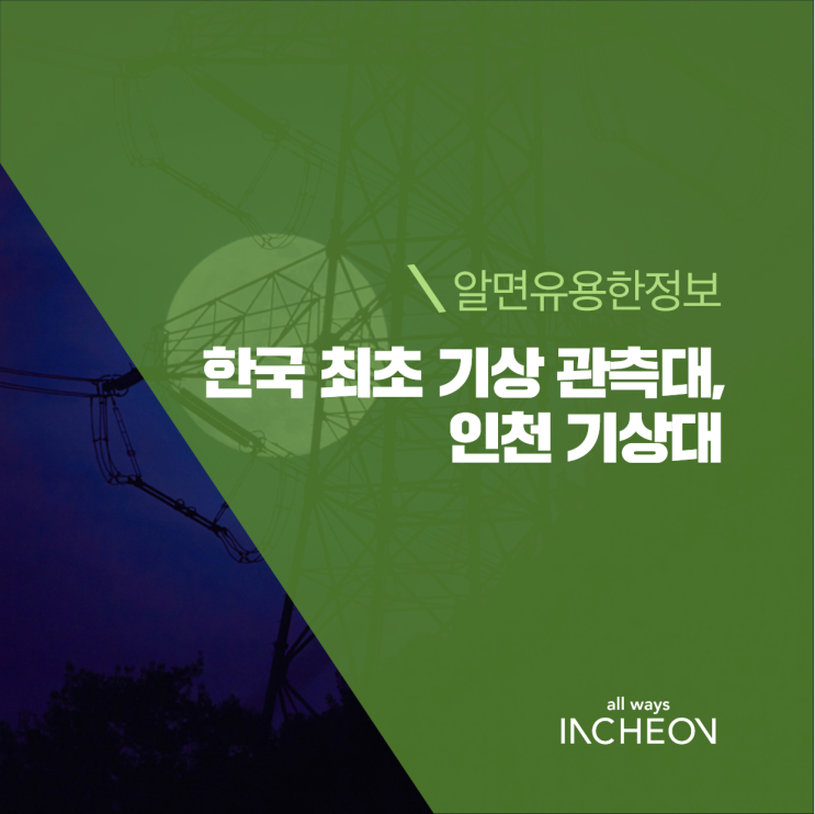 이번 슈퍼문은 여기서! 한국 최초 기상 관측대, 인천 기상대