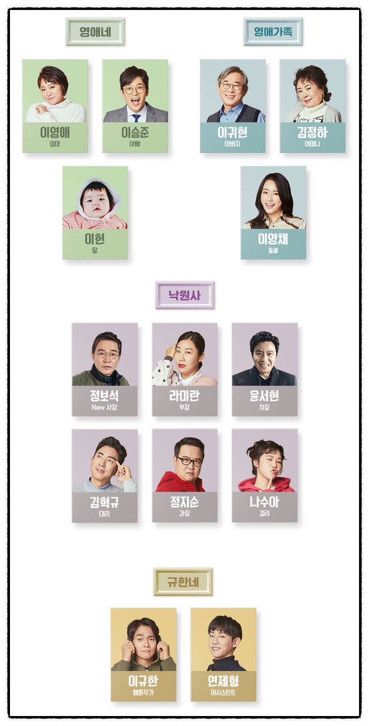막돼먹은영애씨 17시즌 엄마영애 1시즌 내용 +등장인물관계도 +인물소개 김현숙 이승준 이규한