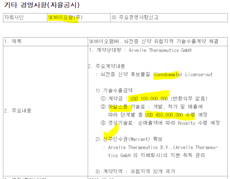  [SK우] SK바이오팜 기술수출