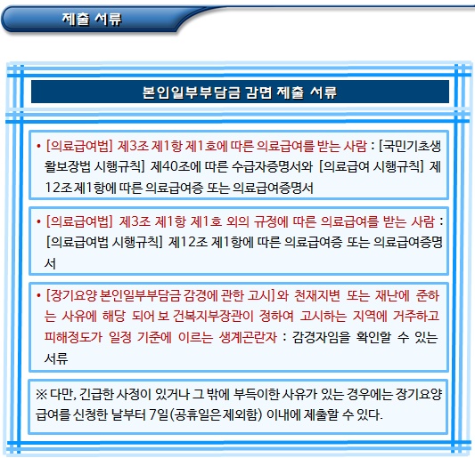장기요양기관 및 장기요양급여의 본인부담금 장기요양기관 및 장기요양급여의 본인부담금
