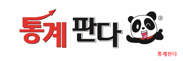  SPSS 신경망 분석(MLP: 다층 퍼셉트론) 사용하기
