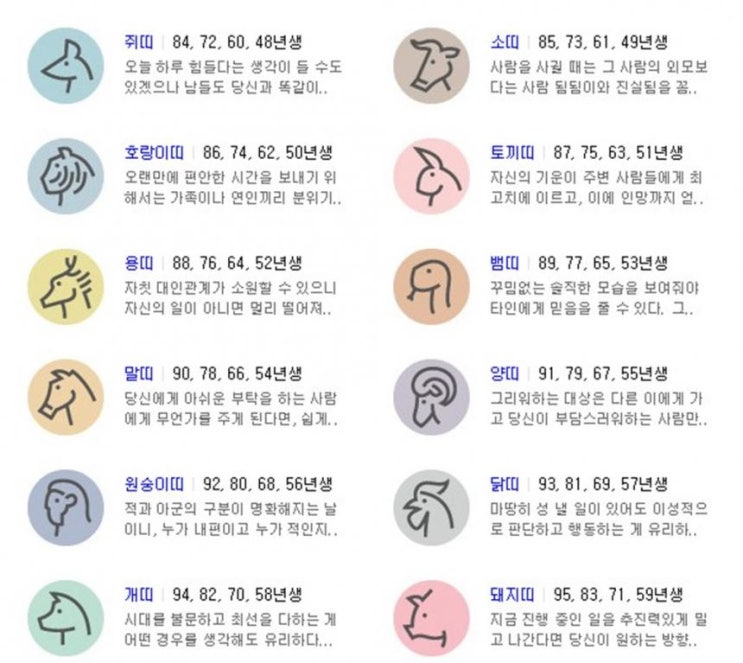  [2019 띠별 오늘의 운세] 돼지띠부터 개띠까지…나의 불타는 금요일 운세는?