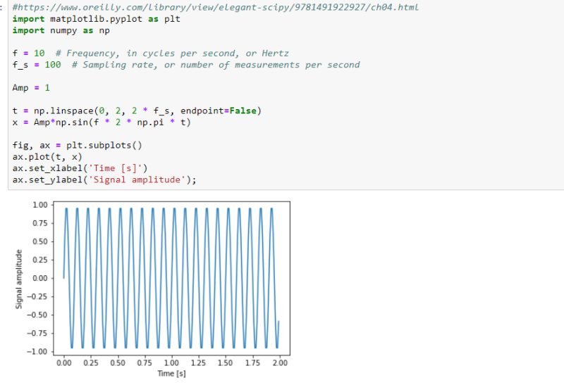 numpy, matplotlib 등을 사용하여 파이썬으로 sine wave, square wave 주파수 해석 : 네이버 블로그