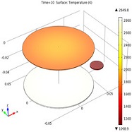  어닐링(Annealing) 공정 정리 (웨이퍼 / 열처리 / 이온 주입 / 실리콘 / 노 / RTA / 레이저 / 디스플레이 / OLED / 기판 / TFT / LTPS)