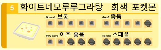 포켓몬 퀘스트 레시피 사이트 공략 - 미뇽 레시피, 18종류 요리 : 네이버 블로그