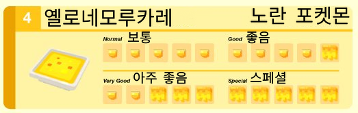 포켓몬 퀘스트 레시피 사이트 공략 - 미뇽 레시피, 18종류 요리 : 네이버 블로그