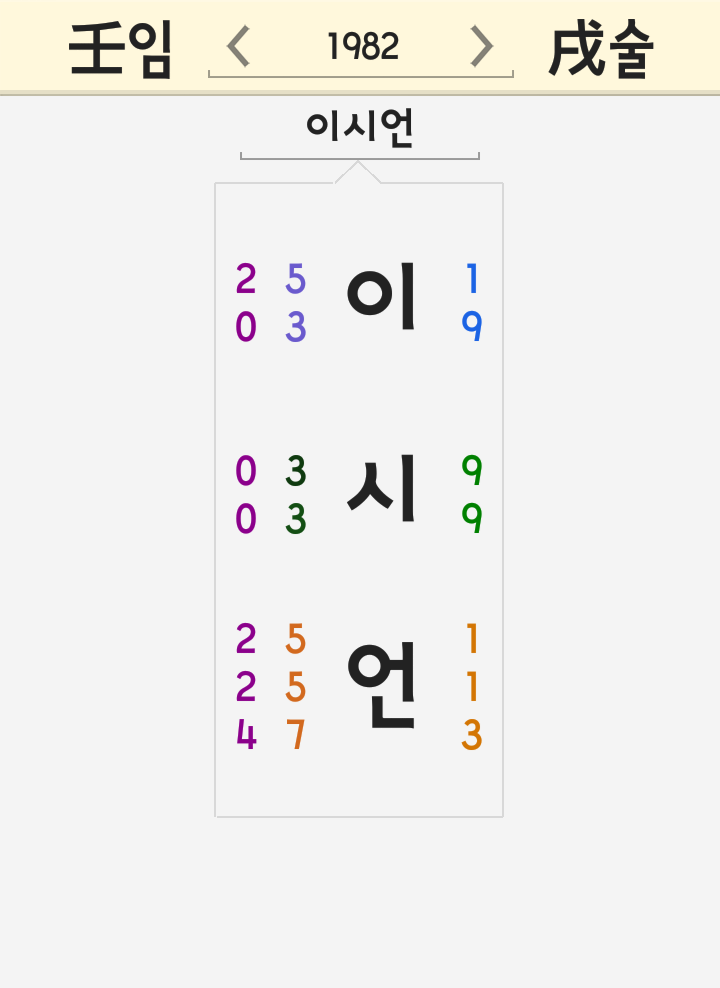 이시언 이름 세운 풀이 <얼장 인성 악플 욕 논란 나혼자산다 라디오스타 라스 아내를 죽였다> 이시언 이름 세운 풀이 <얼장 인성 악플 욕 논란 나혼자산다 라디오스타 라스 아내를 죽였다>