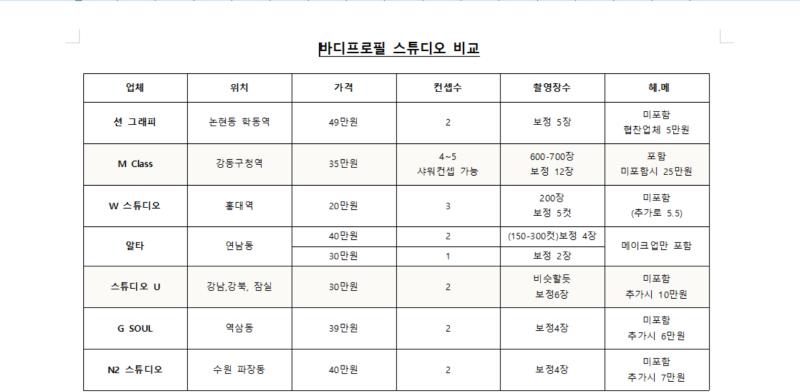 여성 직장인 바디프로필 1편 : 준비과정~ 가격까지 (uv스튜디오)