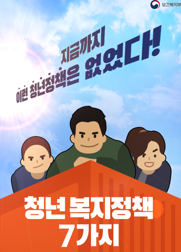  2019년 청년복지정책 7가지