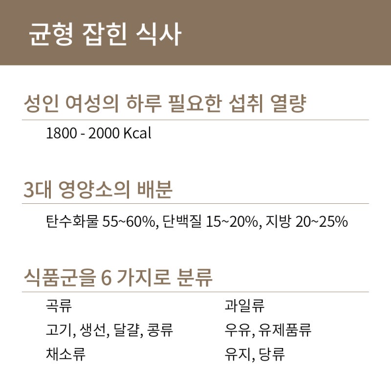 (운동성향) 자궁근종 위치와 크기에 따른 적절한 치료… 피임약 효과는?