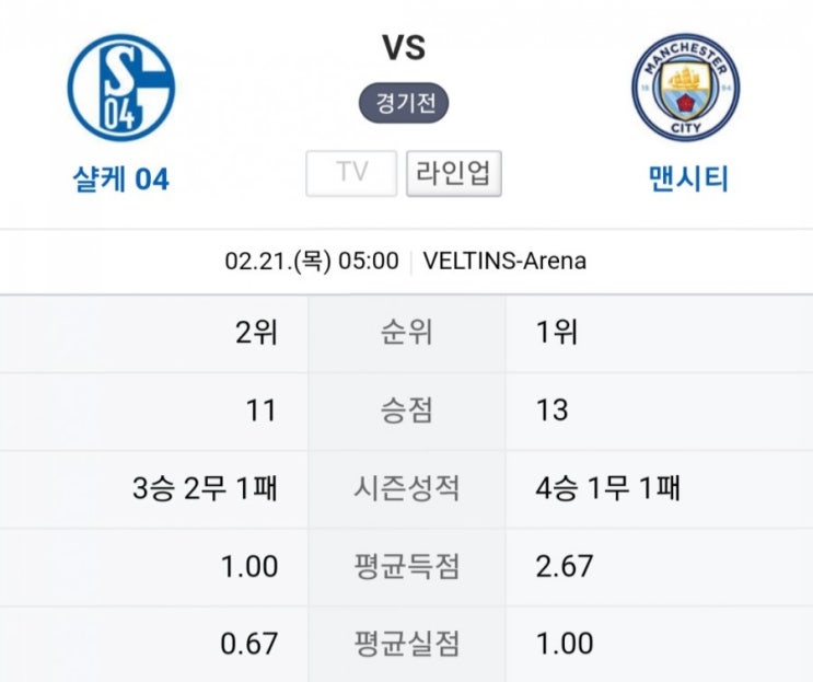 (수정) 2019.02.20 UCL(챔피언스리그/챔스) 16강전 1차전 (살케 맨시티 | AT마드리드 유벤투스) (수정) 2019.02.20 UCL(챔피언스리그/챔스) 16강전 1차전 (살케 맨시티 | AT마드리드 유벤투스)