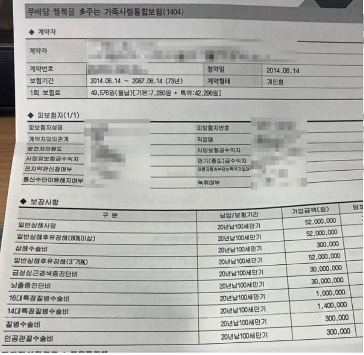  흥국화재 무배당 행복을 다주는 가족사랑통합보험 문의드려요