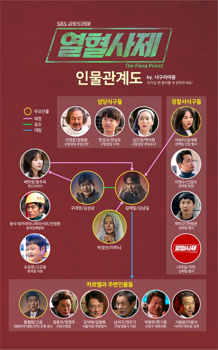 [SBS 금토드라마] "열혈사제" 인물관계도+등장인물 소개(김남길, 김성균, 이하늬 주연)