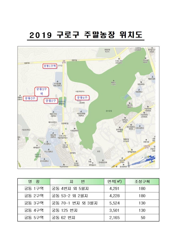 [구로구 주말농장] 2019년 분양 안내