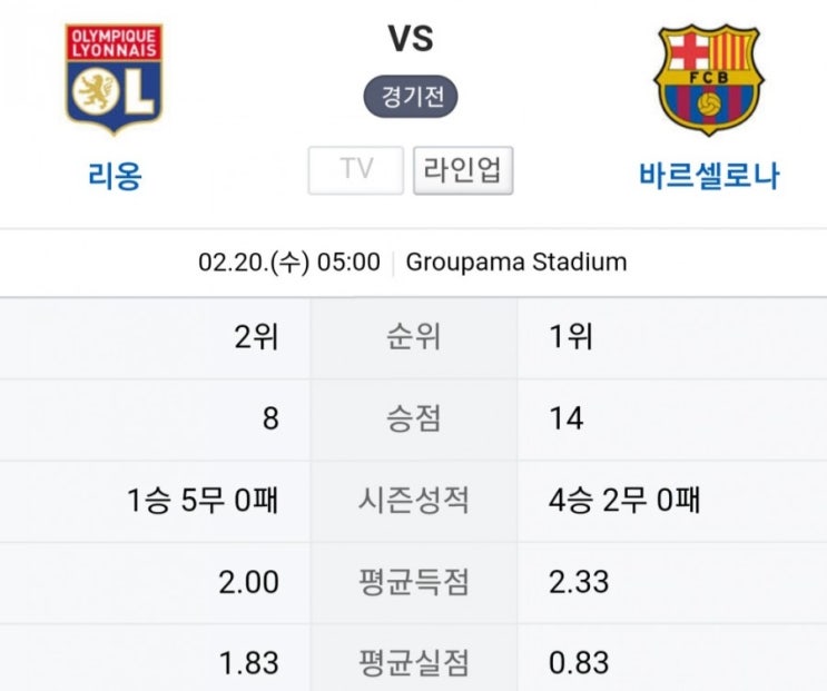 2019.02.19 UCL(챔피언스리그/챔스) 16강전 1차전 (리옹 바르셀로나 | 리버풀 바이에른뮌헨)