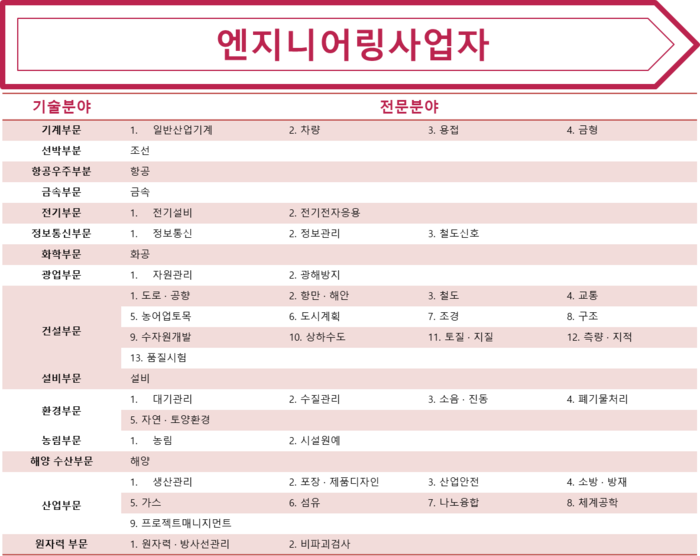 수엔지니어링 이미지