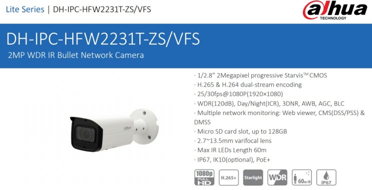 다후아 CCTV - IP 줌 카메라 추가설치(IPC-HFW2231T-ZS 2MP)