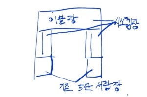  해운대구 중동 단독주택 사모님께서 전달하신 귀화보전