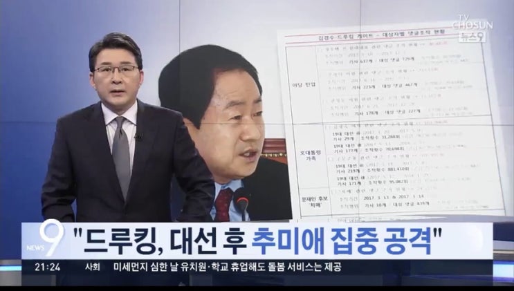  [TV조선] "드루킹, 대선 후 '배신자 추미애' 공격"…野 "드루킹 재특검"